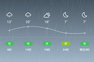 雷竞技raybet球类竞猜截图2