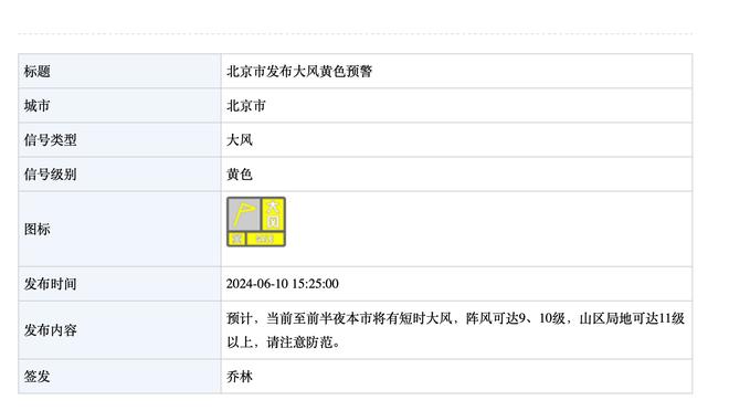 崔永熙季后赛报告：持球进攻和中距离有提升 但无球方面效率一般