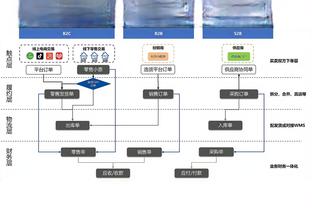 若无缘阿隆索，利物浦怎么办？克洛普接班人的B计划是什么