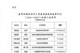 快船在比赛最后收官阶段打出22-0进攻波 追平过去25年纪录！