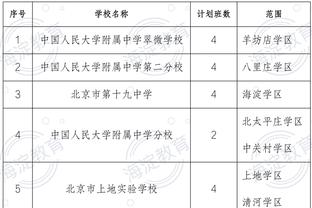 迪文岑佐：不担心布伦森的伤势 他是联盟最强硬的家伙之一